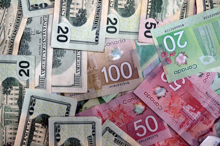 Canadian Dollar extends gains against a softer US Dollar in calm trading session